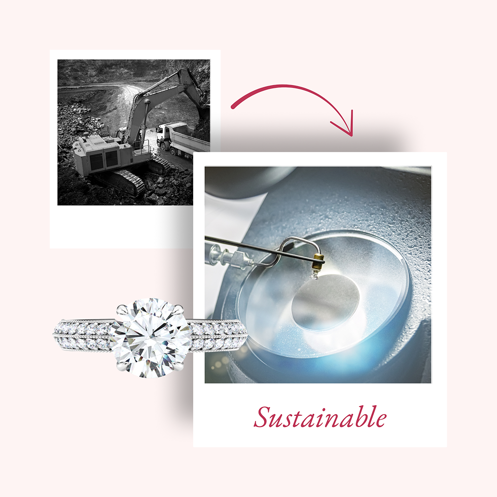 The Shift towards Sustainable Diamond Rings